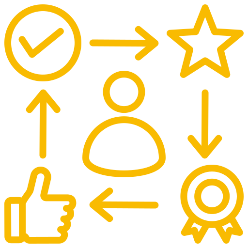 scaly. Das ultimative Boost Tool für Ihre Produkte.